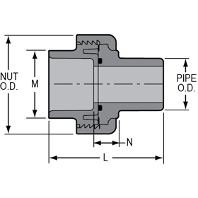 Union 2000 - Socket/Spigot/FKM <br>